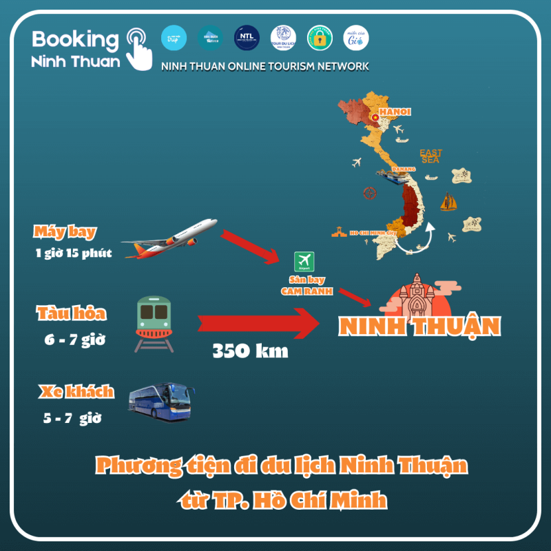 Tổng hợp các phương tiện cho chuyến du lịch Ninh Thuận từ Sài Gòn. Ảnh: Booking Ninh Thuan