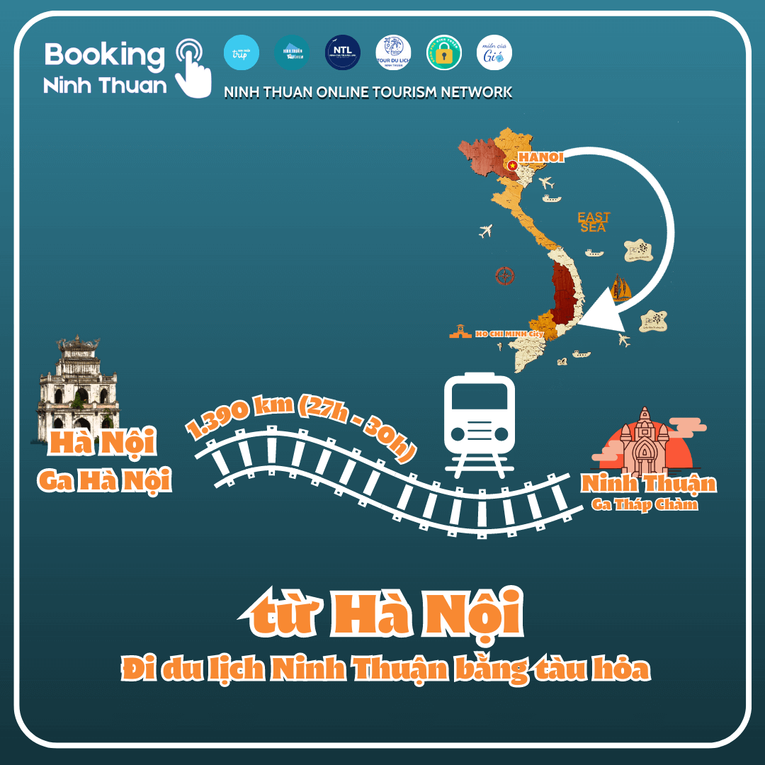 Lộ trình di chuyển từ Hà Nội đi Ninh Thuận bằng tàu hỏa. Ảnh: Booking